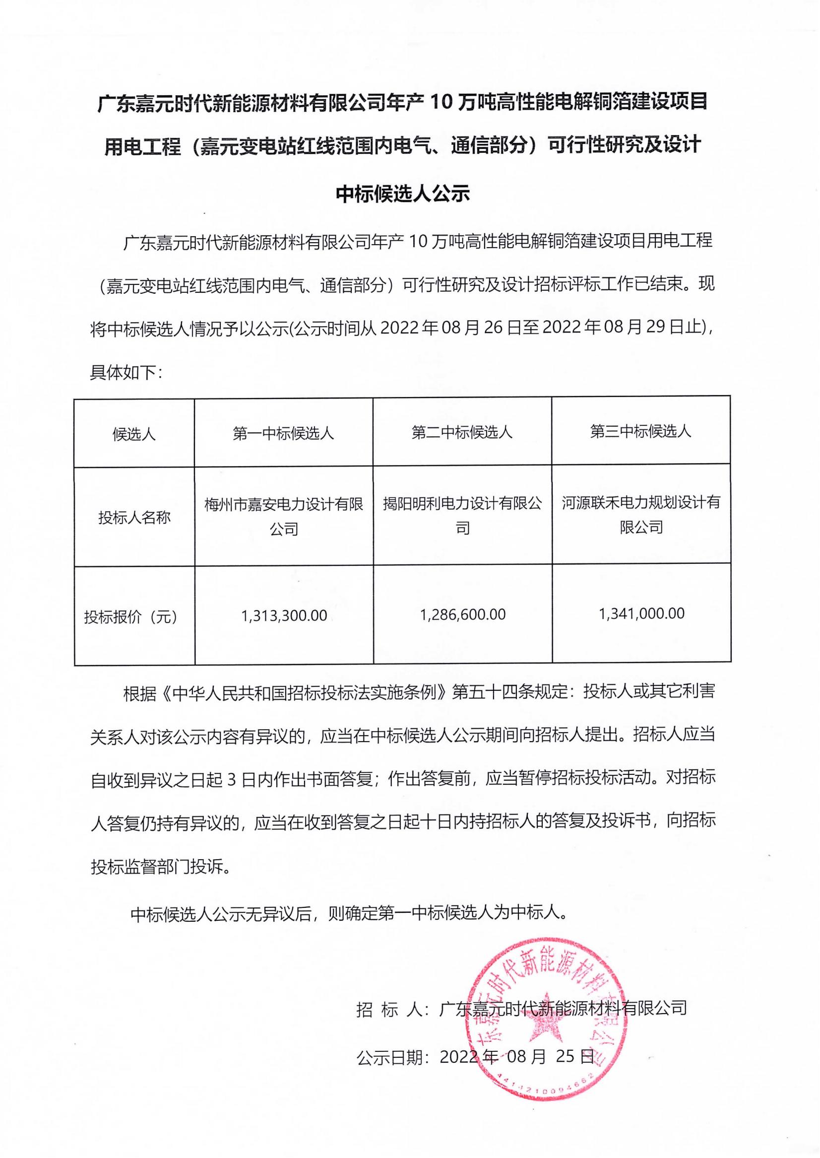 廣東嘉元時(shí)代新能源材料有限公司年產(chǎn)10萬噸高性能電解銅箔建設(shè)項(xiàng)目用電工程（嘉元變電站紅線范圍內(nèi)電氣、通信部分）可行性研究及設(shè)計(jì)中標(biāo)候選人公示_00.jpg